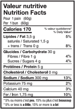 Valeur nutritive Pains hamburger moyens blancs