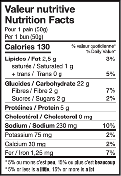 Valeur nutritive Pains hot dog au blé entier